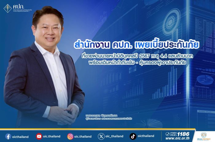 สำนักงาน คปภ. เผยเบี้ยประกันภัยที่ขายผ่านนายหน้านิติบุคคลปี 2567 ทะลุ 4.4 แสนล้านบาท  พร้อมเดินหน้ากำกับเข้ม - คุ้มครองผู้เอาประกันภัย