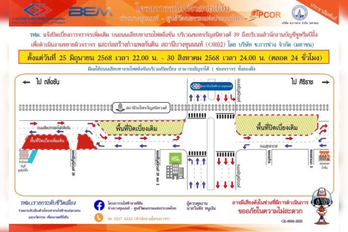 รฟม. แจ้งปิดเบี่ยงการจราจรเพิ่มเติมบนถนนเลียบทางรถไฟตลิ่งชัน บริเวณซอยจรัญสนิทวงศ์ 39 ถึงบริเวณสำนักงานบัญชีซูพรีมบีอิ้ง  เพื่อดำเนินงานขยายผิวจราจร และก่อสร้างกำแพงกันดิน สถานีบางขุนนนท์ (OR02) โครงการรถไฟฟ้าสายสีส้ม ช่วงบางขุนนนท์ - ศูนย์วัฒนธรรมแห่งประเทศไทย ตั้งแต่วันที่ 25 มิถุนายน 2568 เวลา 22.00 น. – 30 สิงหาคม 2568 เวลา 24.00 น. (ตลอด 24 ชั่วโมง)