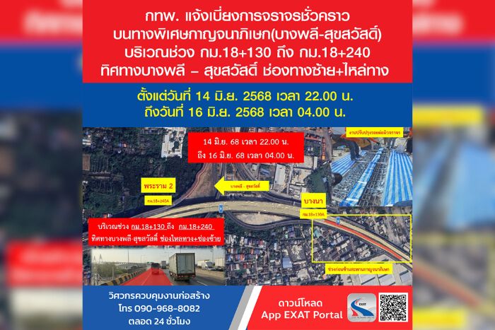 กทพ. แจ้งเบี่ยงการจราจรชั่วคราวบนทางพิเศษกาญจนาภิเษก (บางพลี-สุขสวัสดิ์)  วันที่ 14 มิ.ย. 2568 เวลา 22.00 น. ถึงวันที่ 16 มิ.ย. 2568 เวลา 04.00 น.