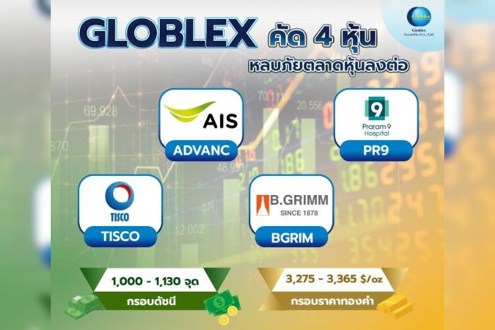 “โกลเบล็ก” คัด 4 หุ้นหลบภัยตลาดหุ้นลงต่อ