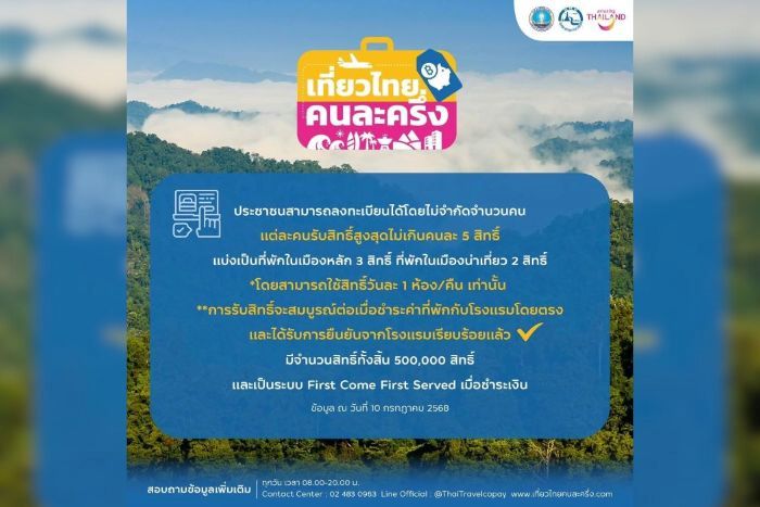 ททท. เปิดการลงทะเบียน “เที่ยวไทยคนละครึ่ง” สำหรับประชาชน ตั้งแต่วันที่ 10 กรกฎาคม 2568 พร้อมชี้แจงประเด็นการดำเนินโครงการอย่างโปร่งใสและปลอดภัยในการใช้งาน
