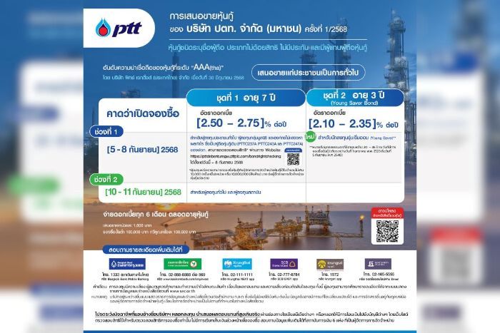 ปตท. เตรียมออกหุ้นกู้ใหม่ 2 ชุด อันดับความน่าเชื่อถือ AAA(tha) ให้สิทธิผู้ถือหุ้นกู้เดิม  พร้อมเปิดมิติใหม่การลงทุนกับ Young Saver Bond