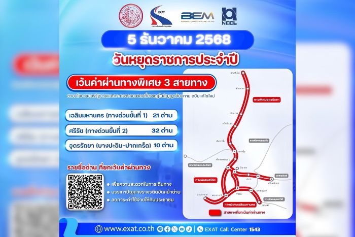 วันที่ 5 ธันวาคม 2568 กทพ. ยกเว้นค่าผ่านทางพิเศษ 3 สายทาง