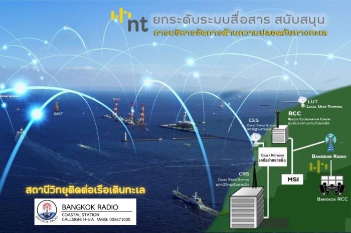 NT สนับสนุนโครงข่ายสื่อสารต่อยอดระบบแจ้งเตือนภัยฉุกเฉิน Cell Broadcastครอบคลุมพื้นที่ทั่วประเทศ