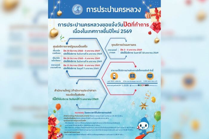กปน. พร้อมดูแลประชาชน ยืนยันไม่ตัดน้ำตลอดเทศกาลปีใหม่ 2569 แนะนำปิดน้ำปิดไฟก่อนออกเดินทาง ช่วงวันหยุดยาว
