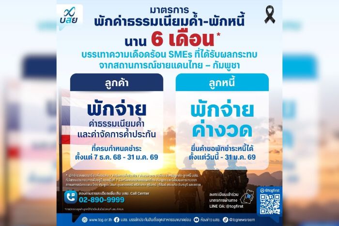 บสย. เยียวยา ลูกค้า-ลูกหนี้ พักชำระค่าธรรมเนียม-ค่างวด 6 เดือน ​ ผู้ได้รับผลกระทบสถานการณ์ชายแดนไทย-กัมพูชา