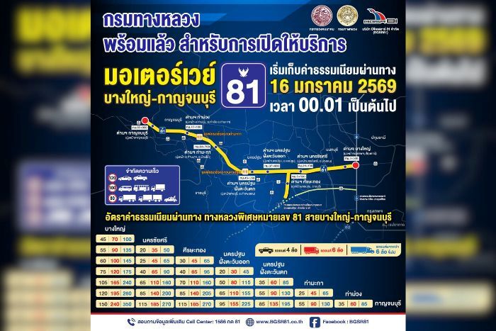 กรมทางหลวงดีเดย์! ศุกร์ 16 ม.ค. 69 เวลา 00.01 น. เริ่มเก็บค่าผ่านทาง มอเตอร์เวย์ M81 บางใหญ่ - กาญจนบุรี ทางเข้าวิ่งฉลุย -ทางออกเลือกจ่ายได้ 2 แบบ “จ่ายผ่าน M-Flow วิ่งฉิวไร้ไม้กั้น” หรือ “จ่ายกับพนักงานที่ตู้เก็บเงิน”