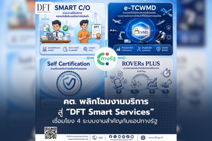 คต. พลิกโฉมงานบริการสู่ “DFT Smart Services”  เชื่อมโยง 4 ระบบงานสำคัญกับแอปทางรัฐ ยกระดับ One Stop Service  อำนวยความสะดวกแก่ผู้ประกอบการ